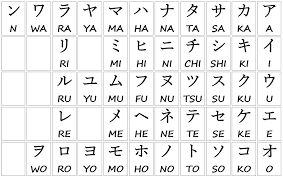 Nihongo, Japanese language
