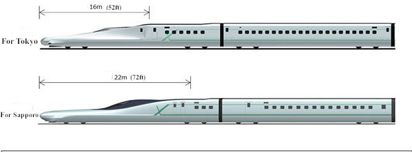 bullet train